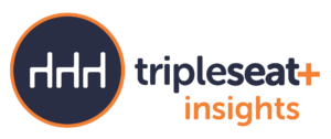 Tripleseat Insights – Streamline Data Analysis with Tripleseat Insights and Tripleseat Integration