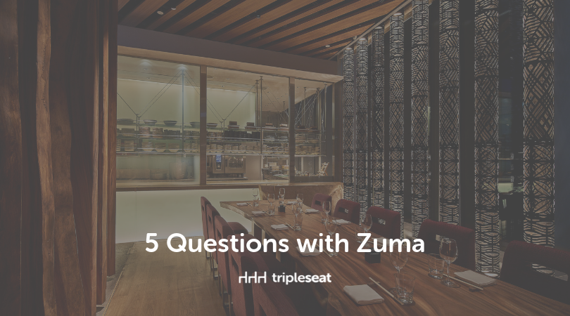 5 Questions with Zuma