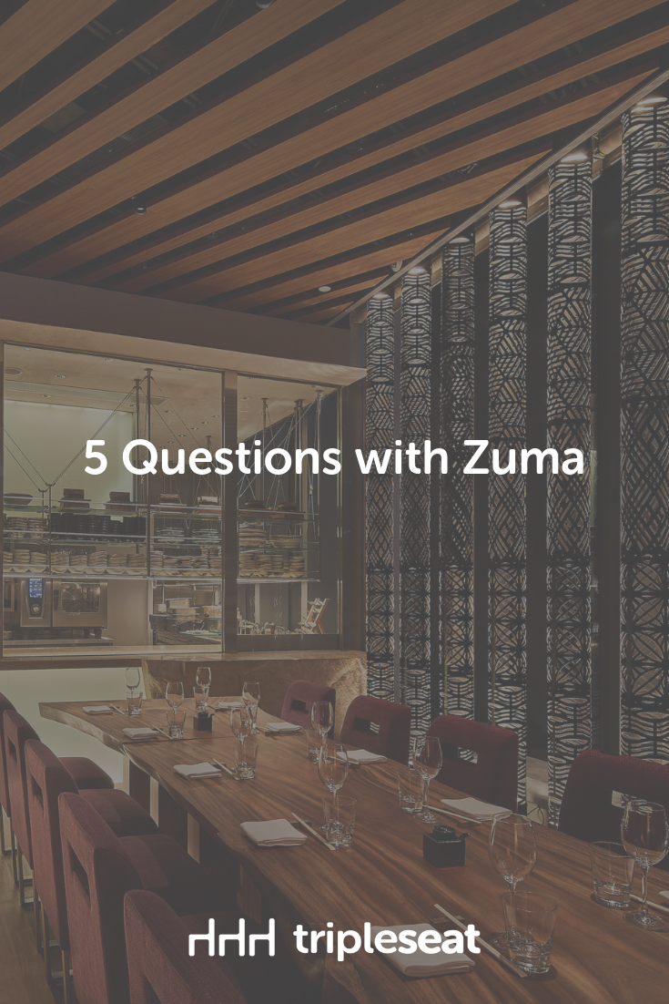 5 Questions with Zuma