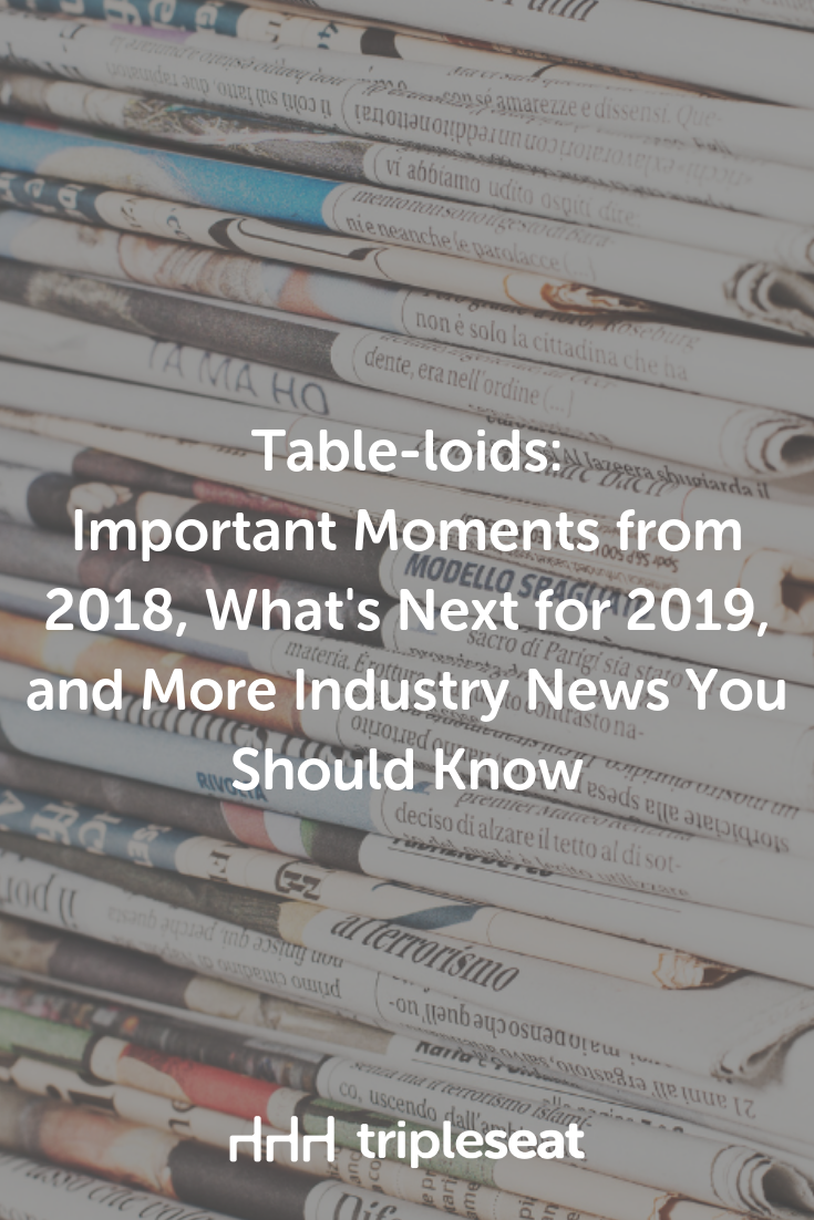 2019: The year's key moments