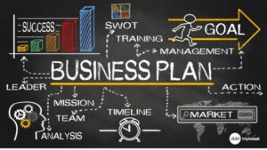 Crafting a Winning Bar Business Plan A Blueprint for Success