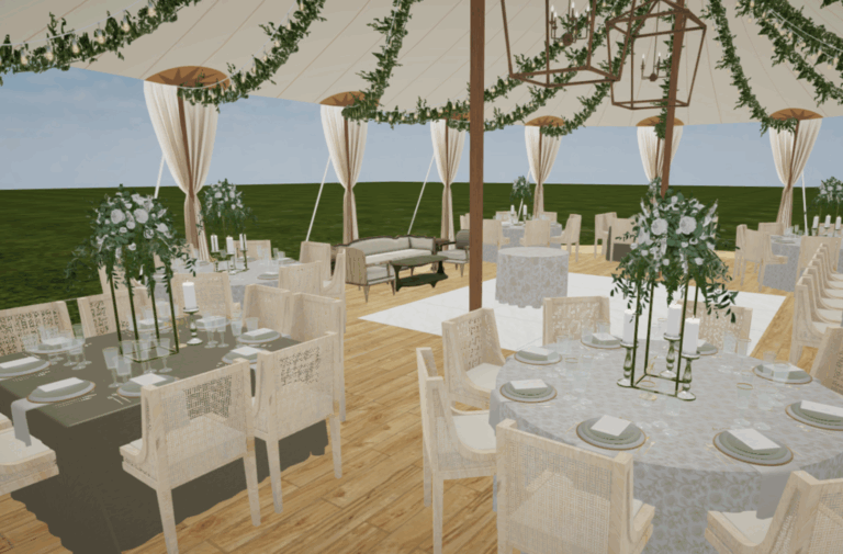 Event Table Sizes
