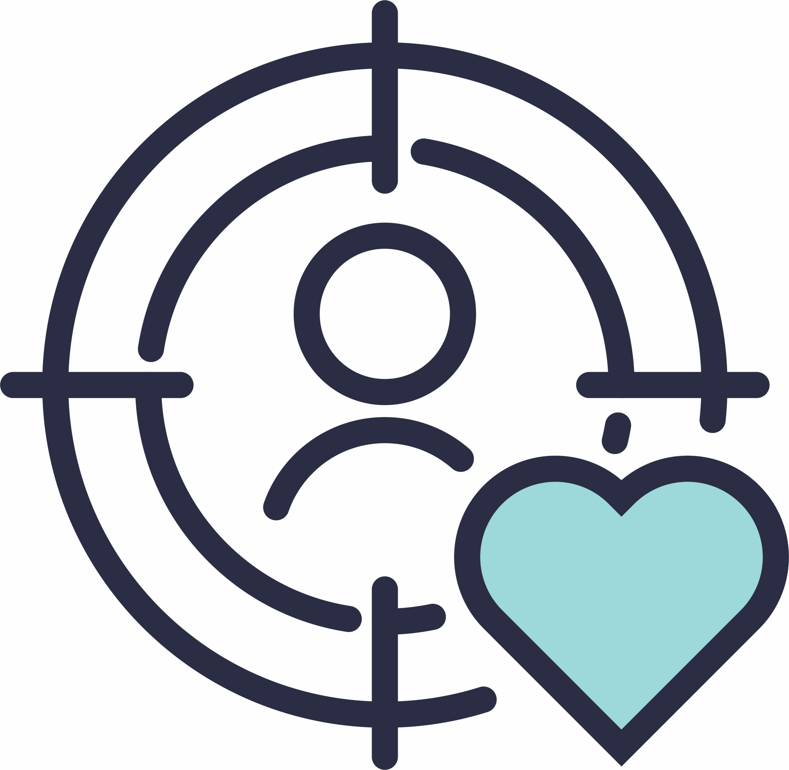 Take Care of the Customer