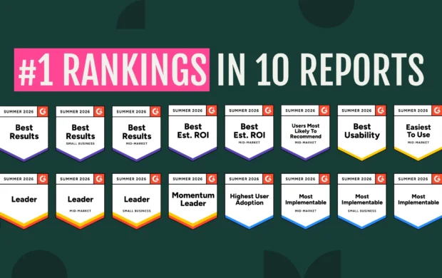 Grid of 16 G2 Summer 2026 award badges under the headline '#1 Rankings in 10 Reports.'